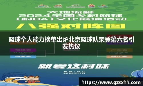篮球个人能力榜单出炉北京篮球队荣登第六名引发热议