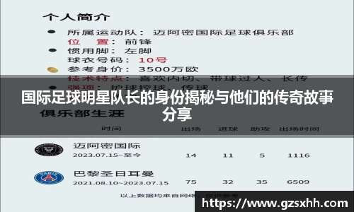 国际足球明星队长的身份揭秘与他们的传奇故事分享