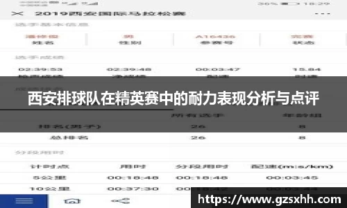 西安排球队在精英赛中的耐力表现分析与点评