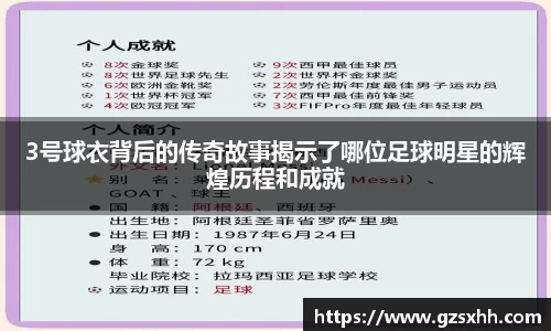 3号球衣背后的传奇故事揭示了哪位足球明星的辉煌历程和成就