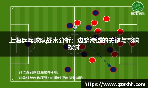 上海乒乓球队战术分析：边路渗透的关键与影响探讨